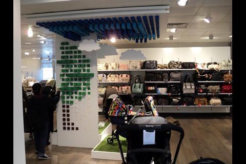 John Lewis, Oxford Street